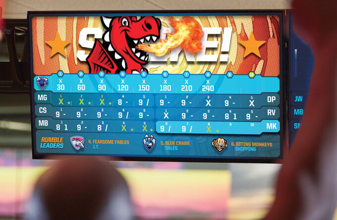 Sync Scoring - Overhead Display RR 1360x890-0